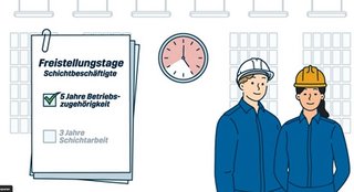 Erklärfilm Freistellungstage